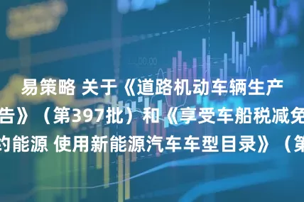 易策略 关于《道路机动车辆生产企业及产品公告》（第397批）和《享受车船税减免优惠的节约能源 使用新能源汽车车型目录》（第七十六批）拟发布内容的公示